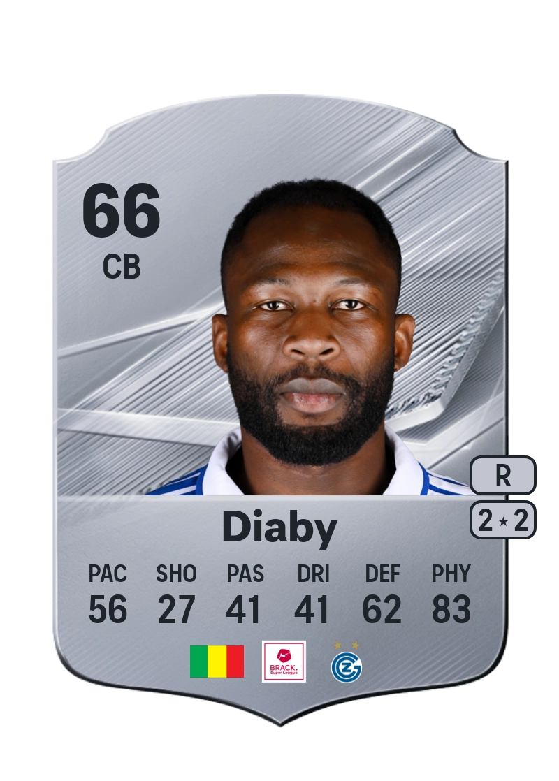 Abdoulaye Diaby