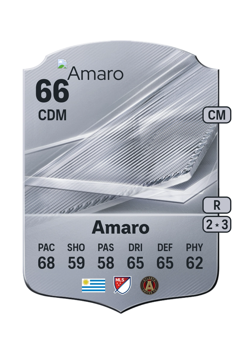 Mauricio Amaro