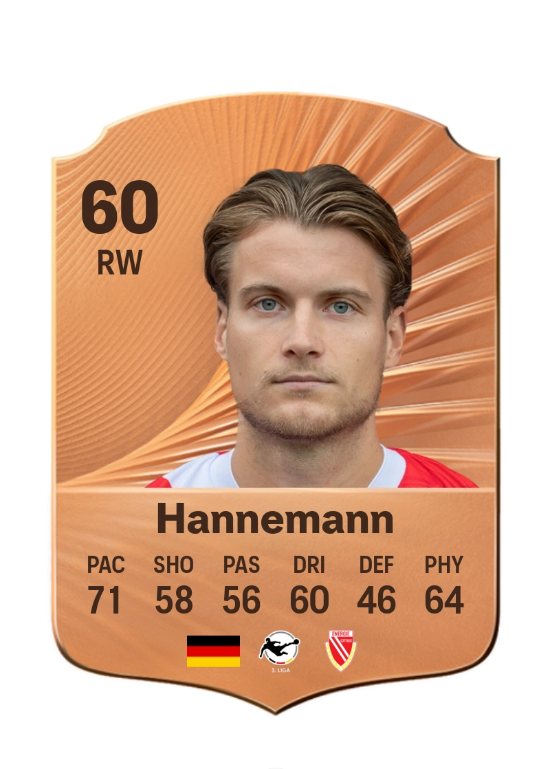 Moritz Hannemann