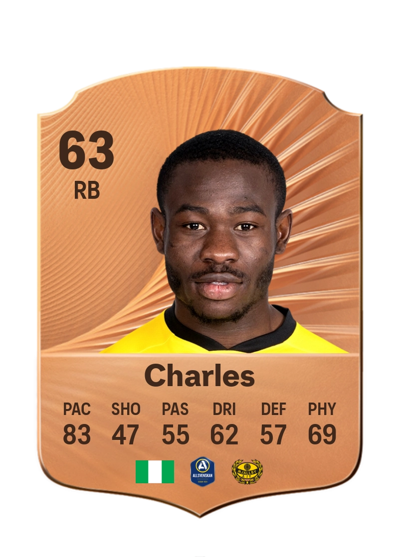 Uba Charles