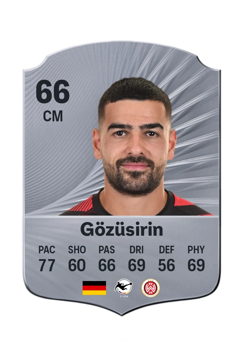 Tarik Gözüsirin