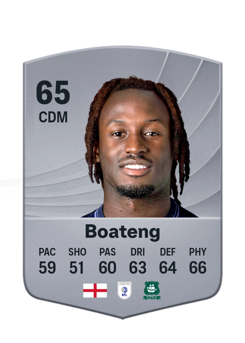 Malachi Boateng