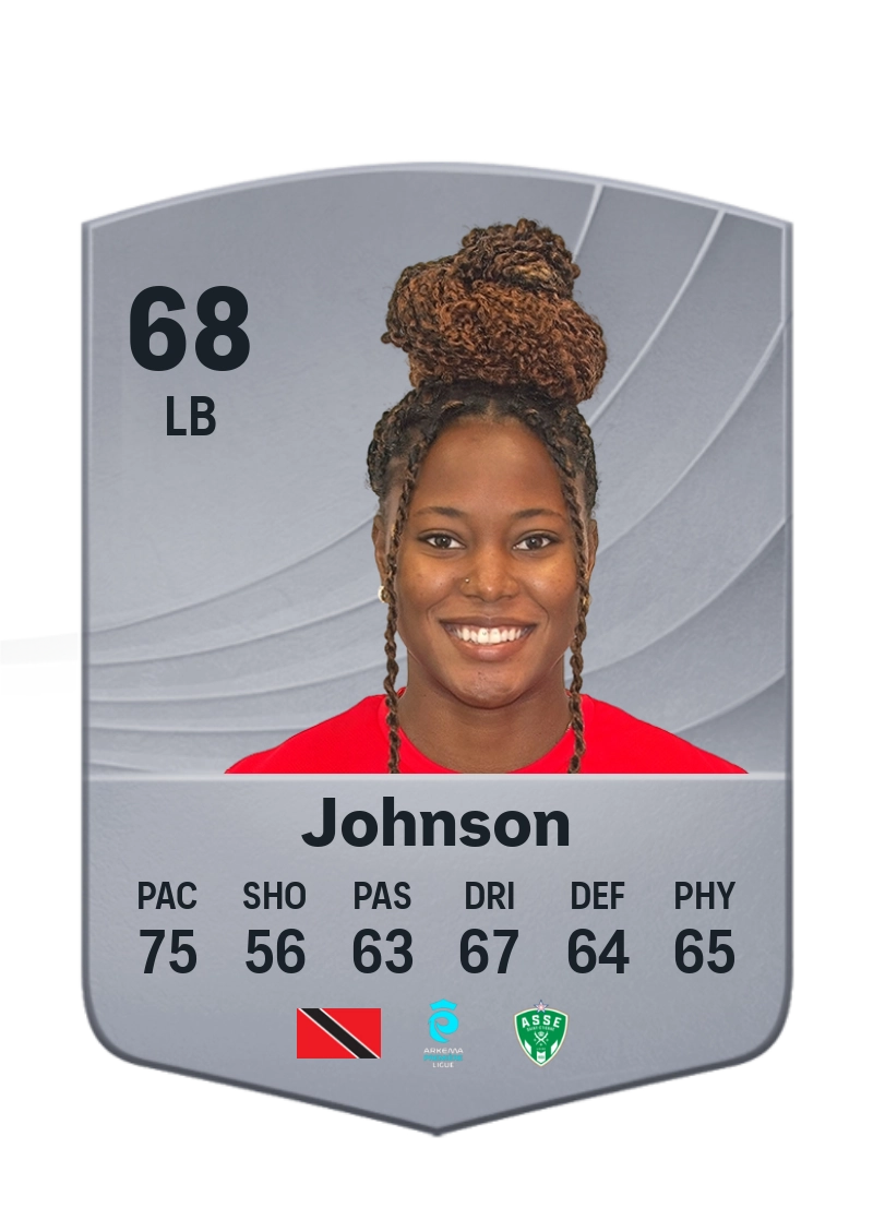 Kédie Johnson