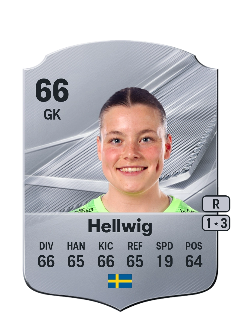 Disa Hellwig