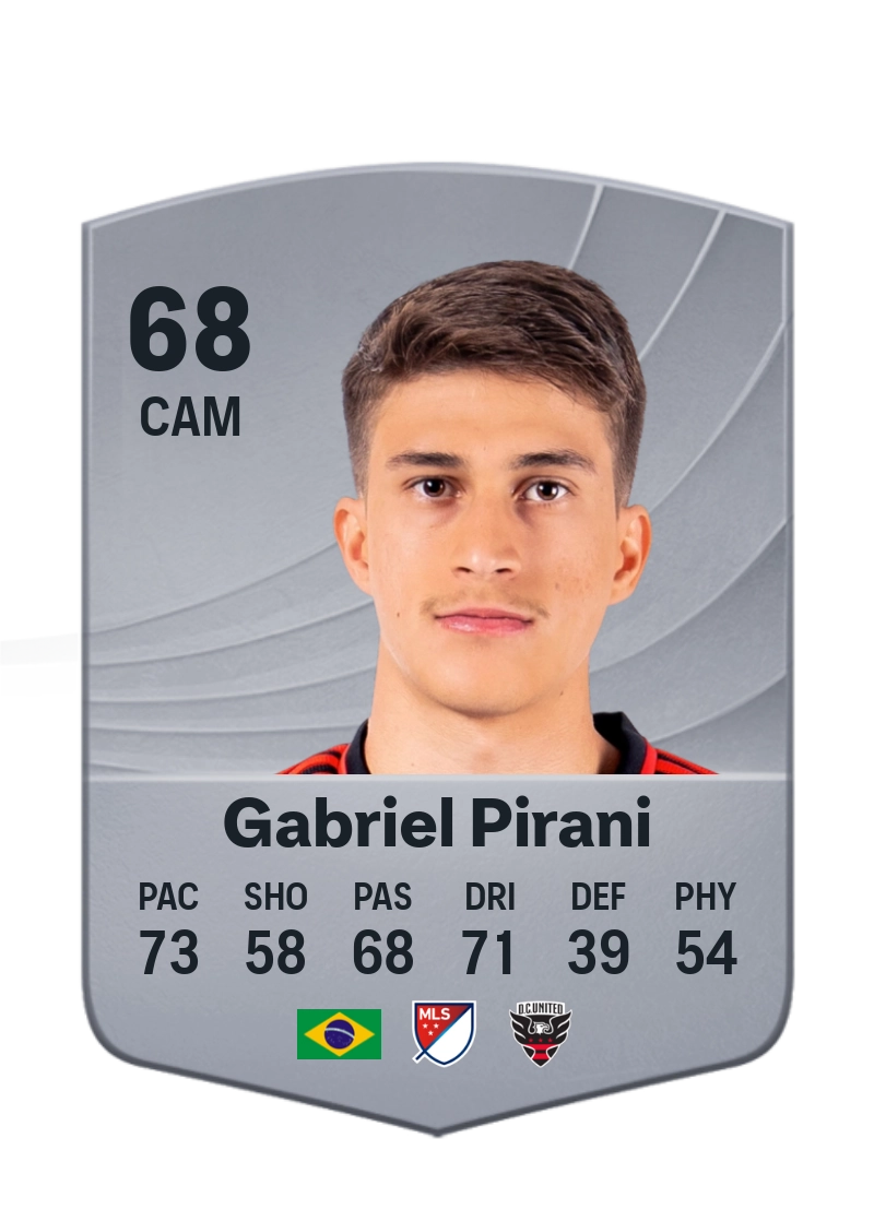 Gabriel Pirani