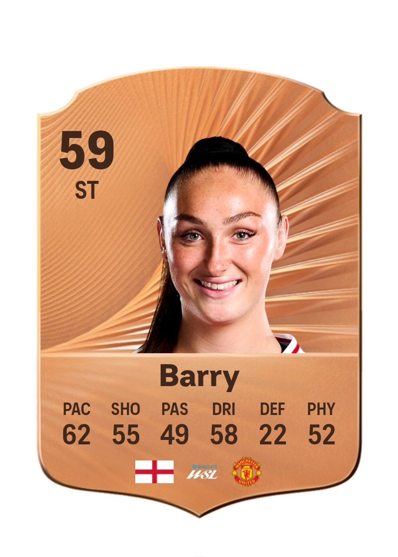 Keira Barry