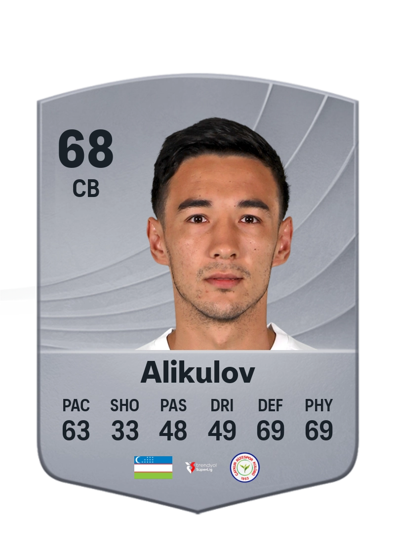 Khusniddin Alikulov