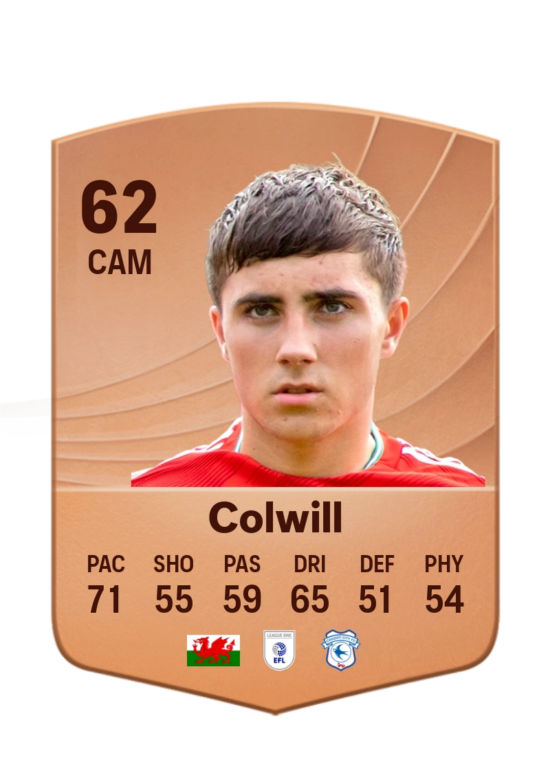 Joel Colwill