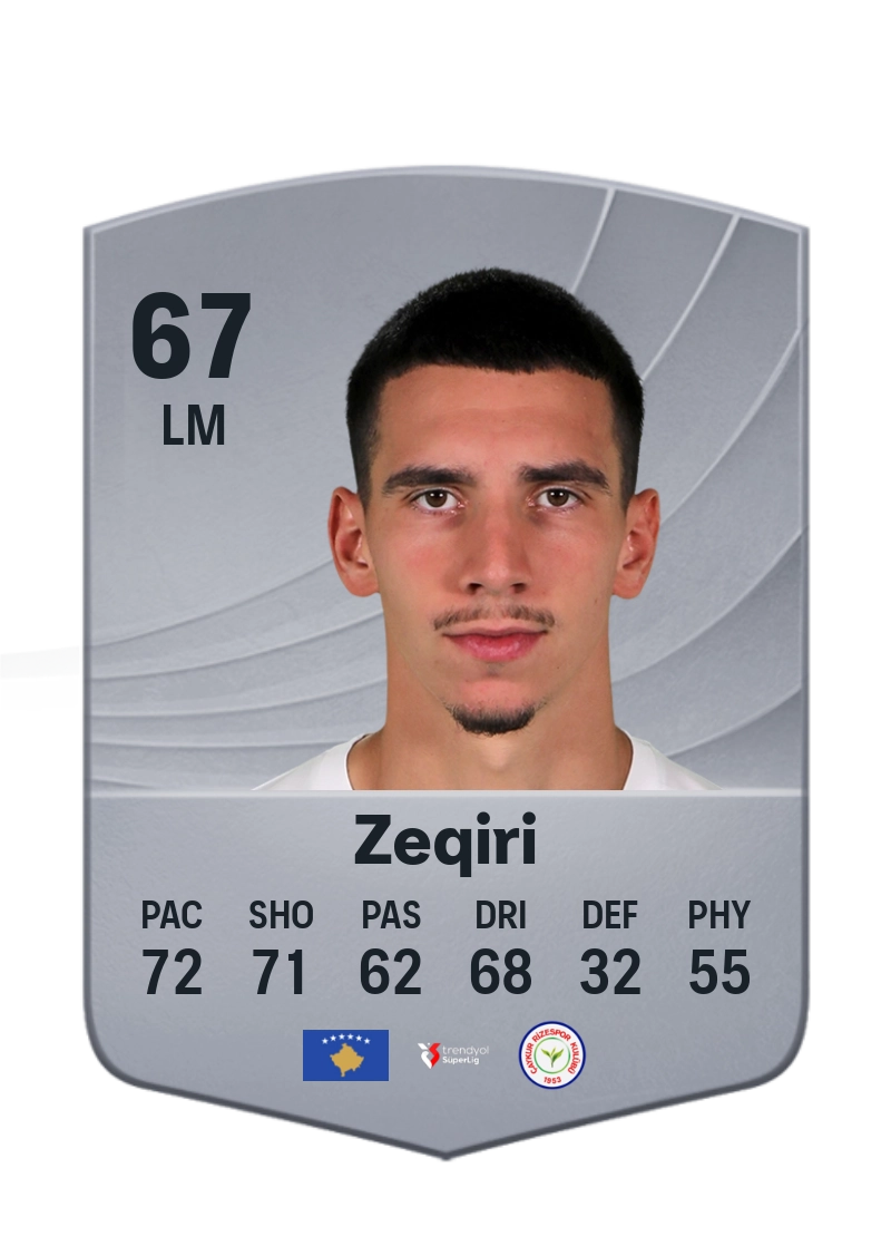 Altin Zeqiri