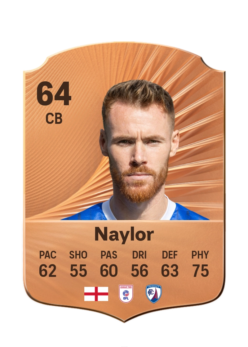 Tom Naylor