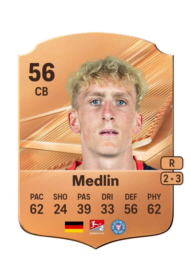 Caspar Medlin
