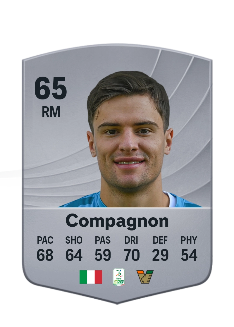 Mattia Compagnon