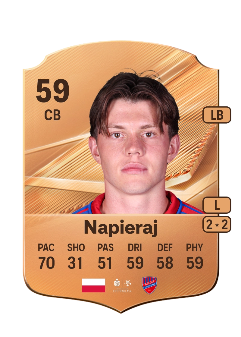 Jerzy Napieraj