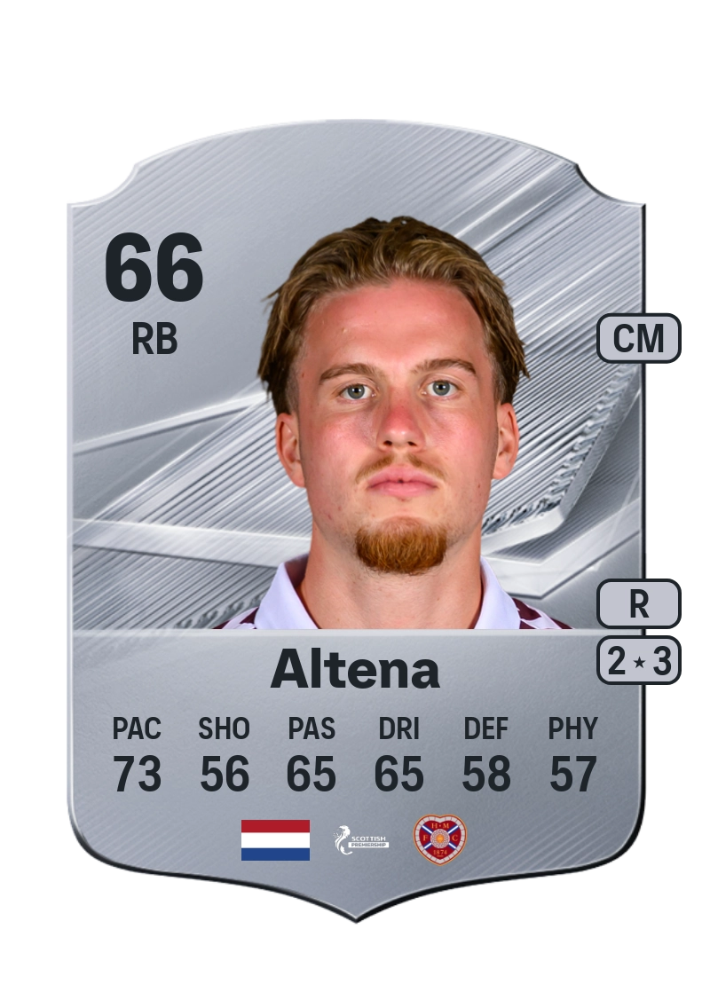 Jordi Altena