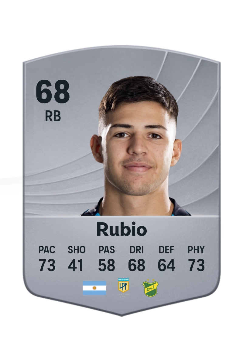 Tobías Rubio