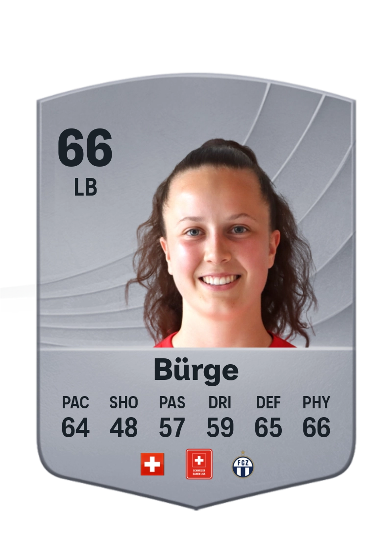 Luana Bürge