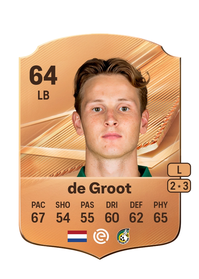 Nick de Groot