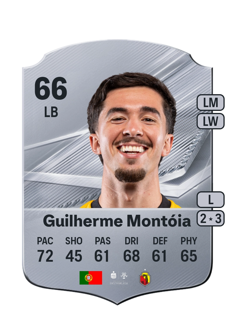 Guilherme Montóia