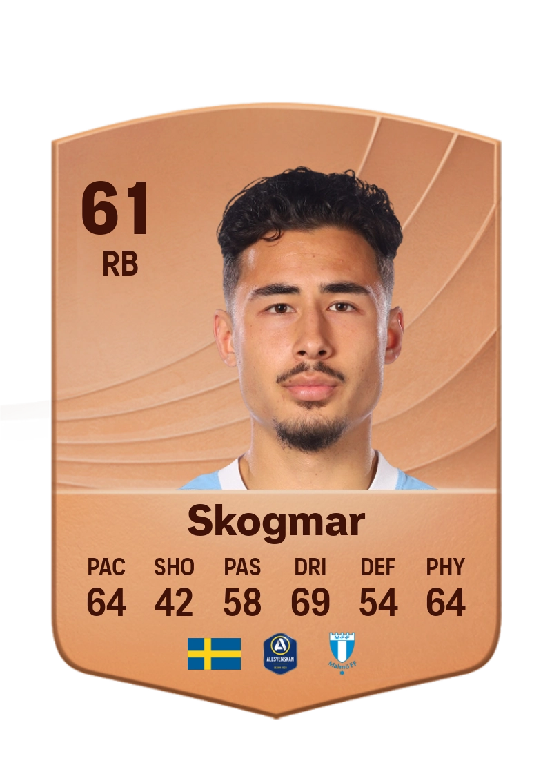 Adrian Skogmar