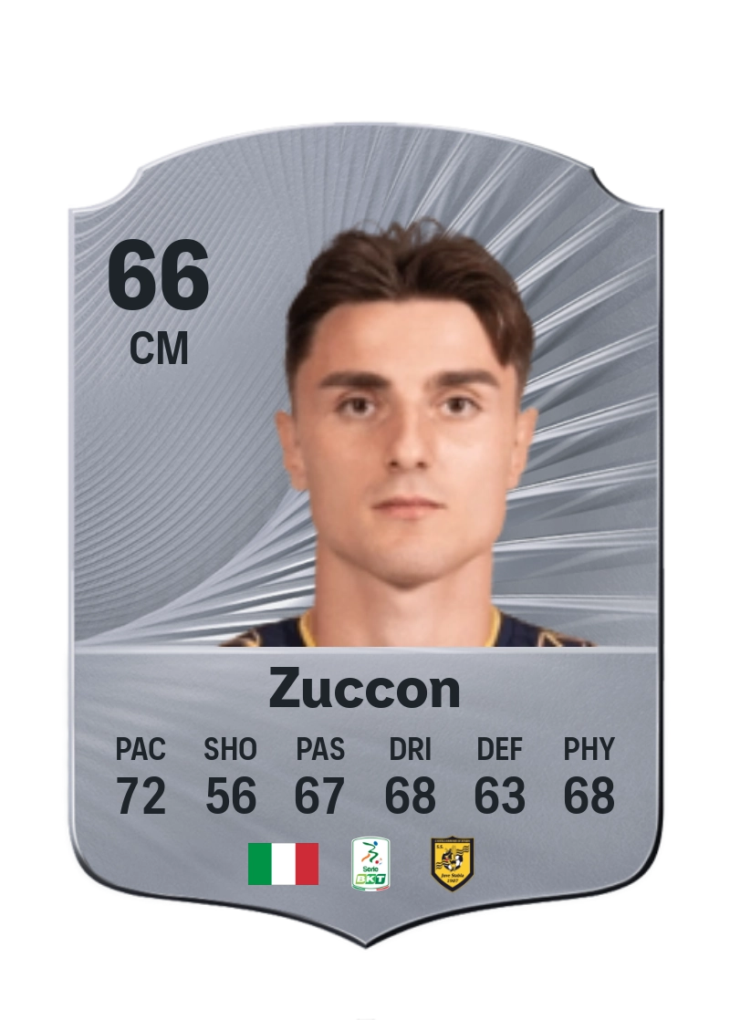 Federico Zuccon