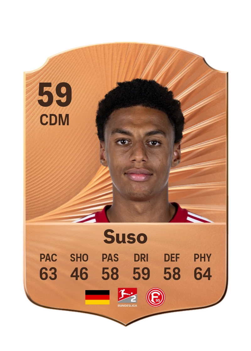Sima Suso