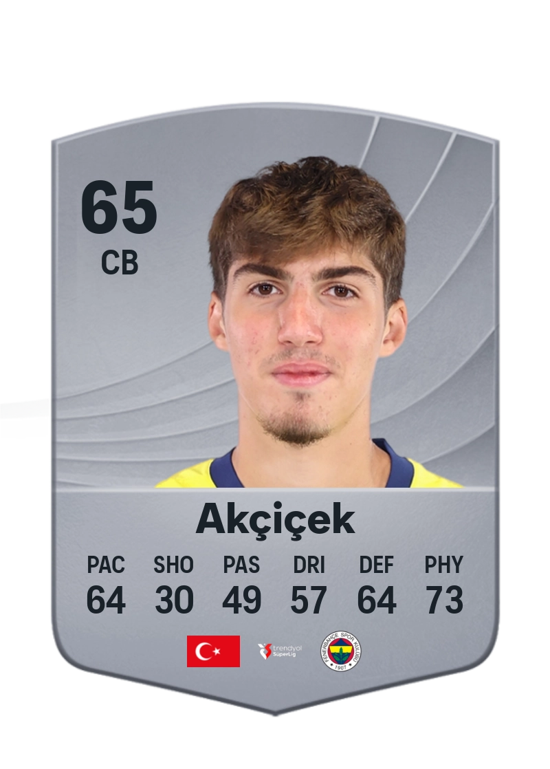 Yusuf Akçiçek
