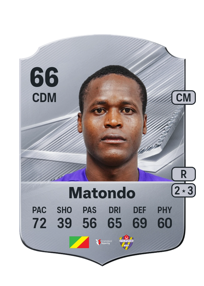 Chandrel Matondo