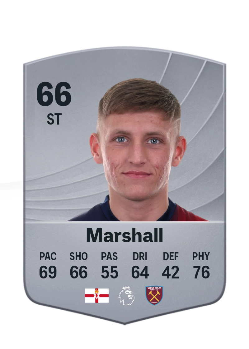 Callum Marshall