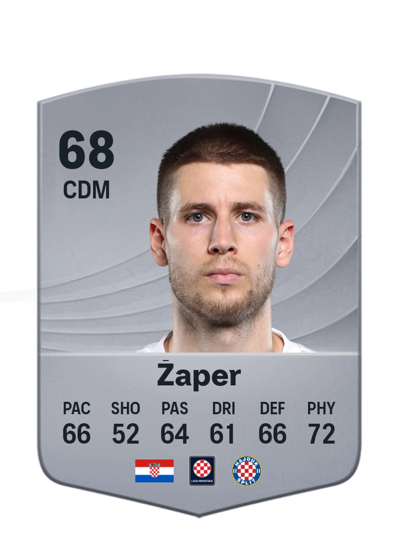Mihael Žaper