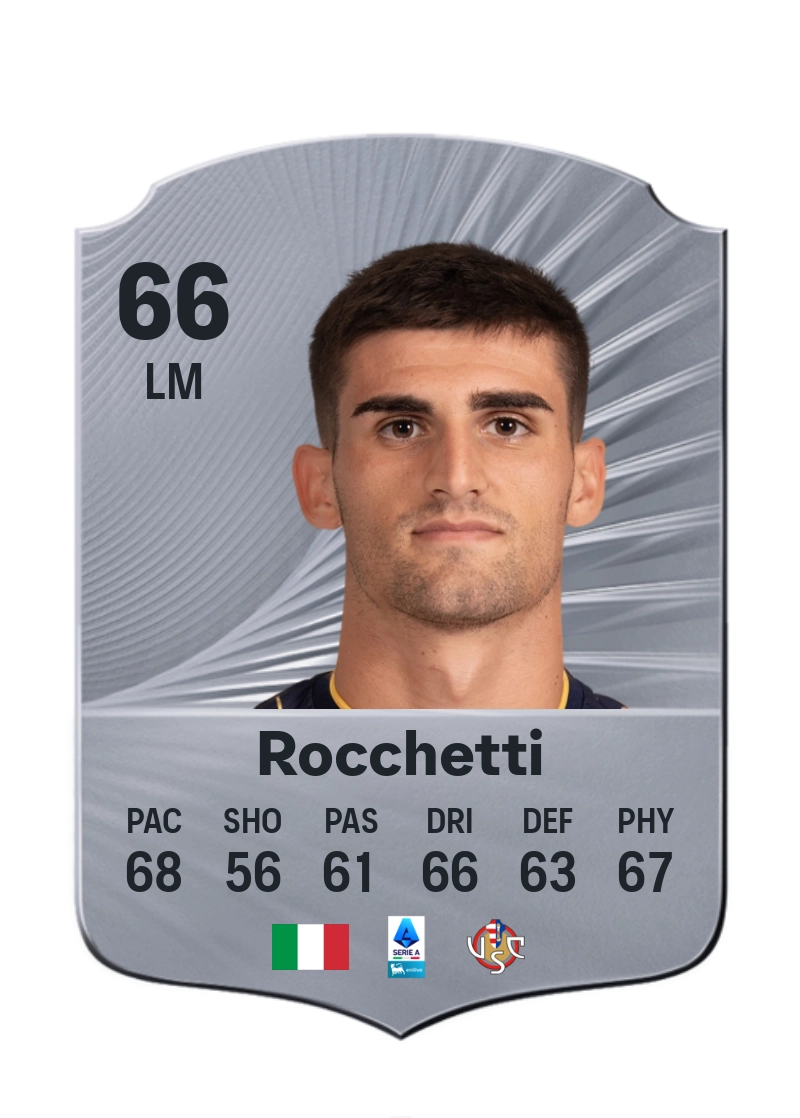 Yuri Rocchetti