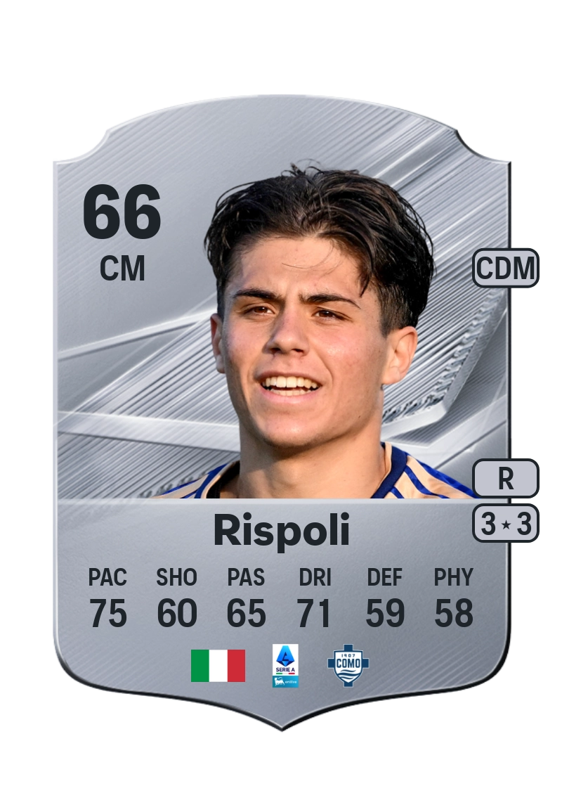 Fabio Rispoli
