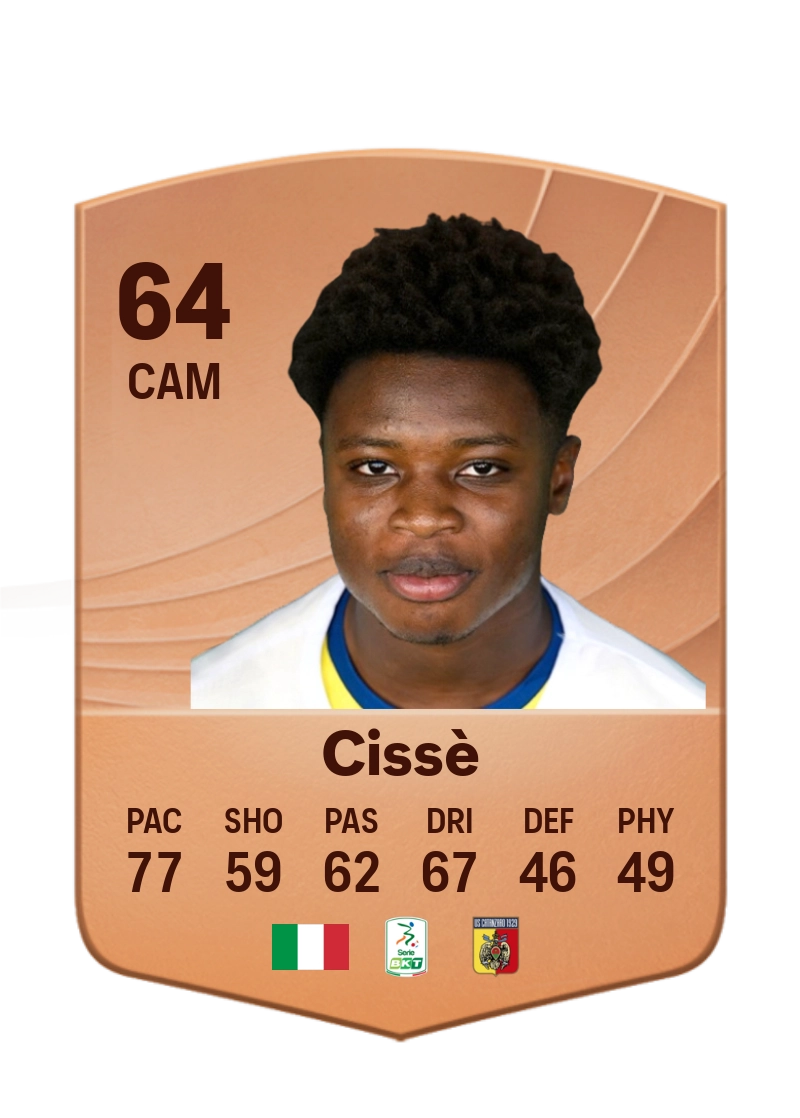 Alphadjo Cissè