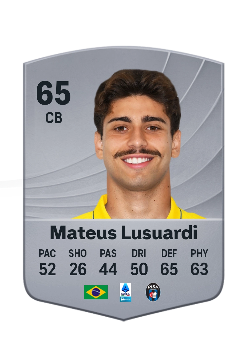 Mateus Lusuardi