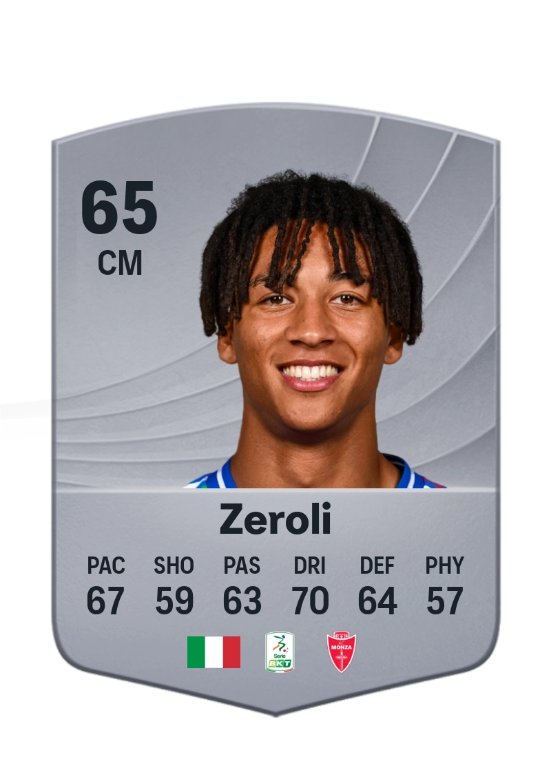 Kevin Zeroli