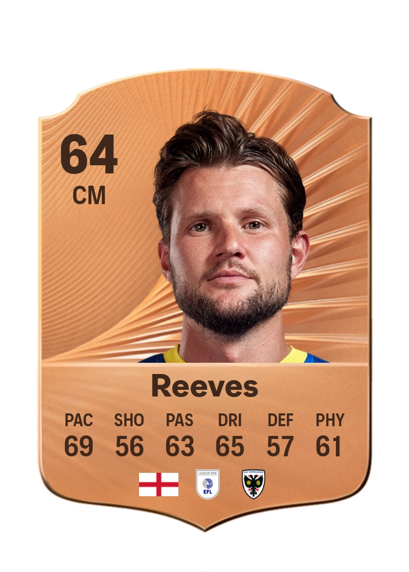 Jake Reeves