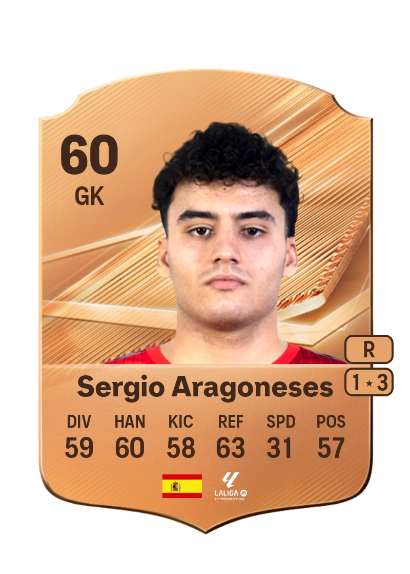 Sergio Aragoneses