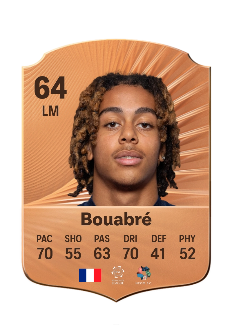 Saïmon Bouabré