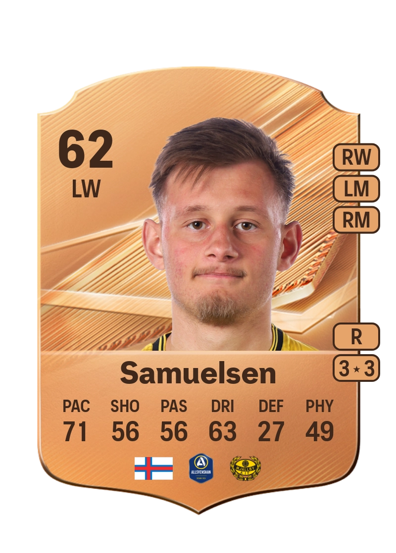 Áki Samuelsen
