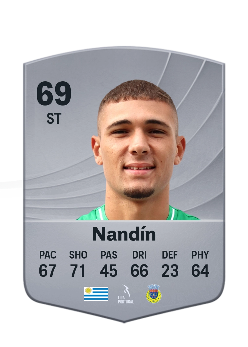 Dylan Nandín