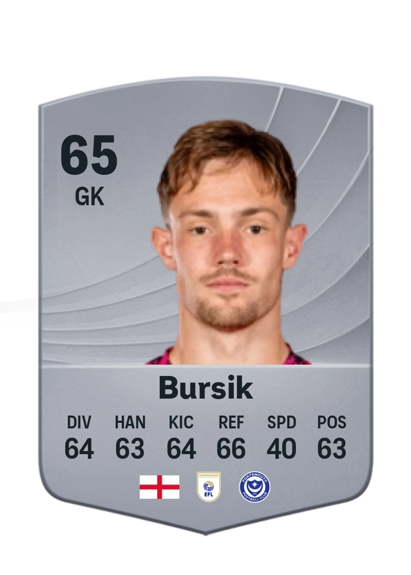 Josef Bursik