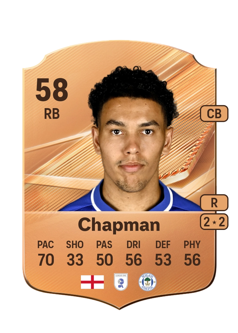 Llyton Chapman