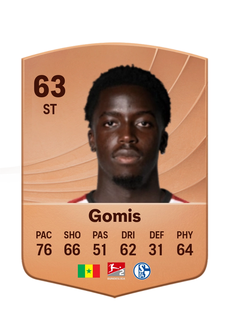 Christian Gomis