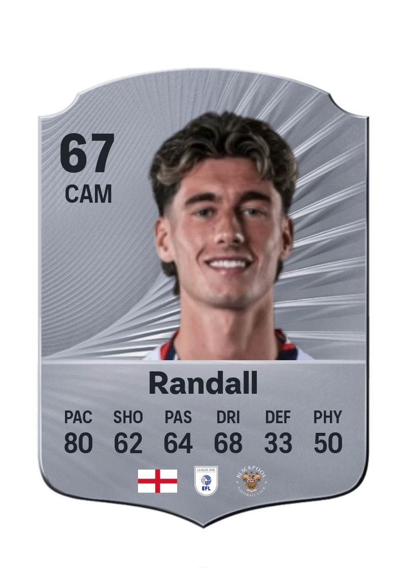 Joel Randall
