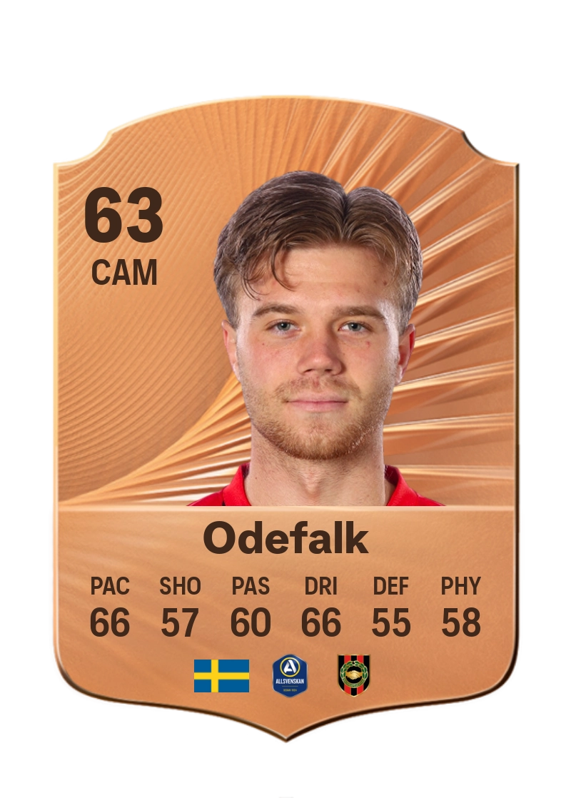Wilmer Odefalk