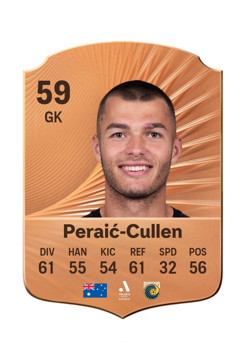 Dylan Peraić-Cullen