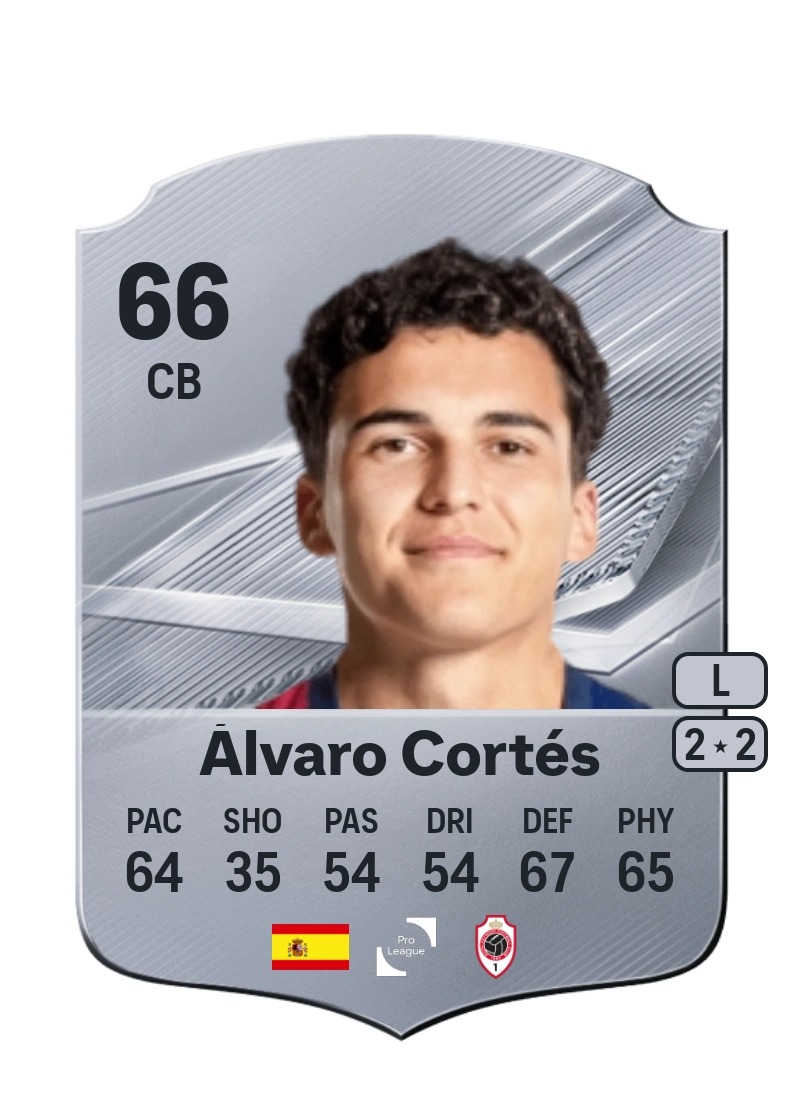 Álvaro Cortés