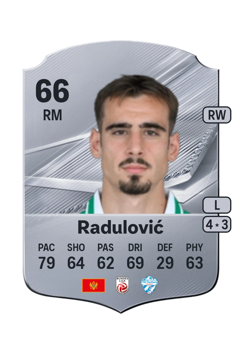 Andrija Radulović