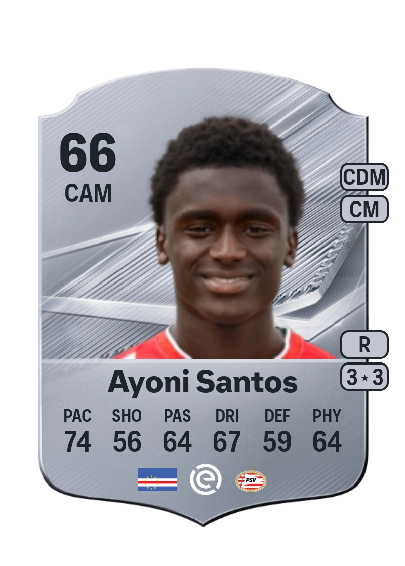 Ayoni Santos