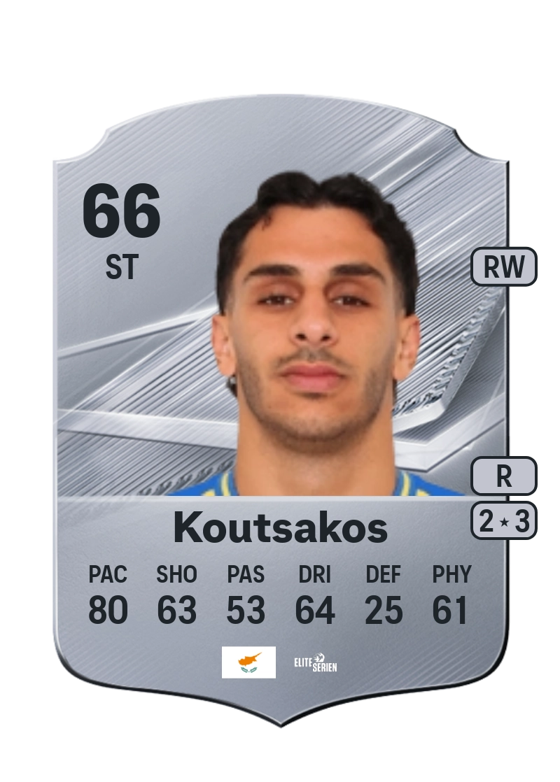 Nikolas Koutsakos