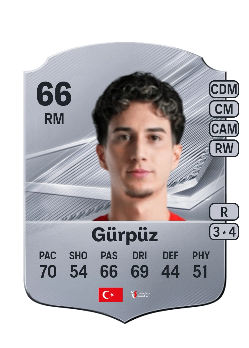 Göktan Gürpüz